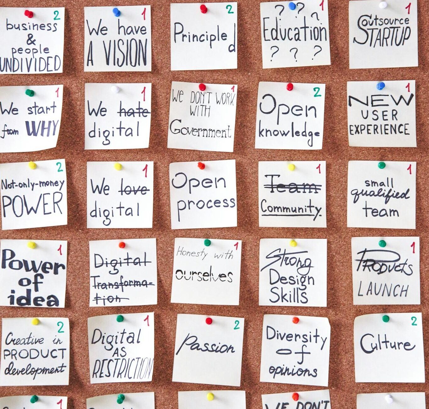 A corkboard with motivational sticky notes, ideal for planning and creativity.